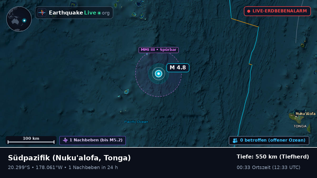 Südpazifik (Tonga)