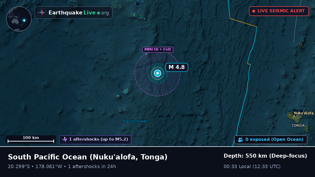 South Pacific Ocean (Tonga)