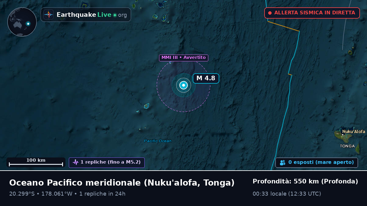 Oceano Pacifico meridionale (Tonga)