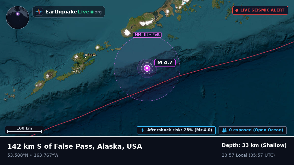 Aleutian Islands (USA)