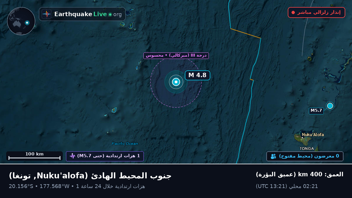 جنوب المحيط الهادئ (تونغا)