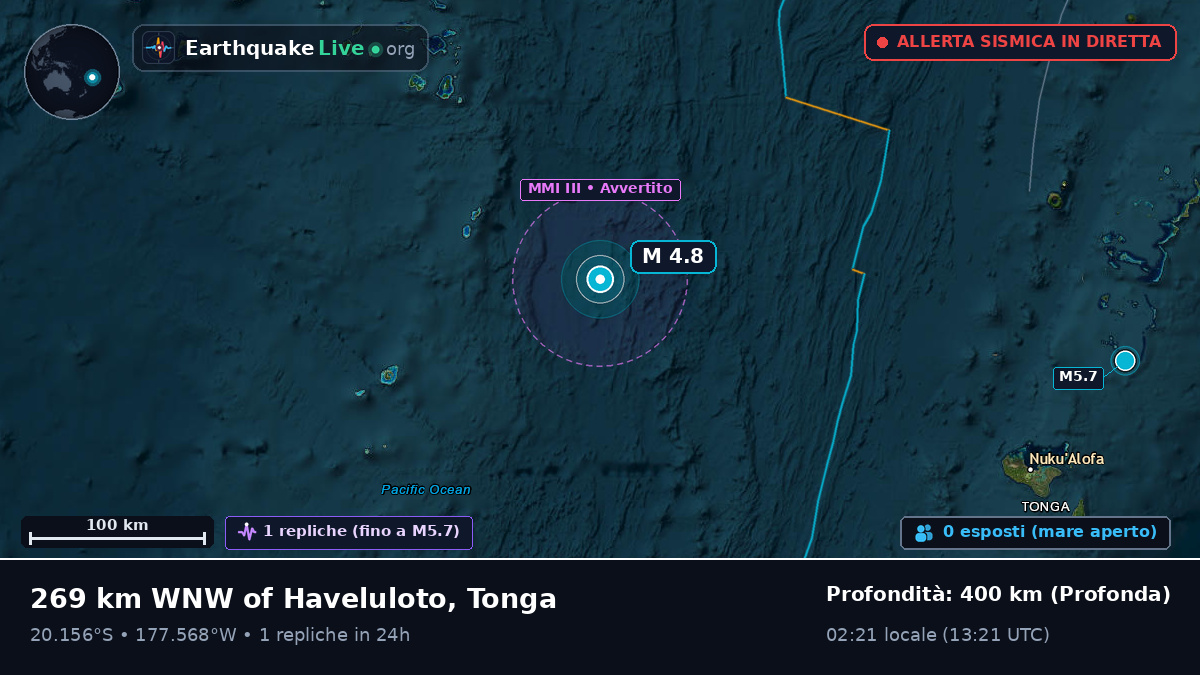 Oceano Pacifico meridionale (Tonga)