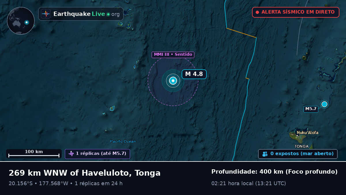 Oceano Pacífico Sul (Tonga)
