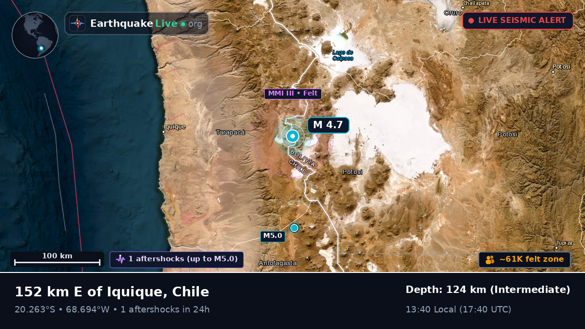 Tarapacá, Chile