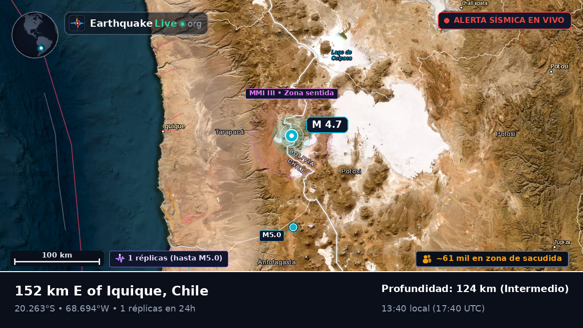 Tarapacá, Chile