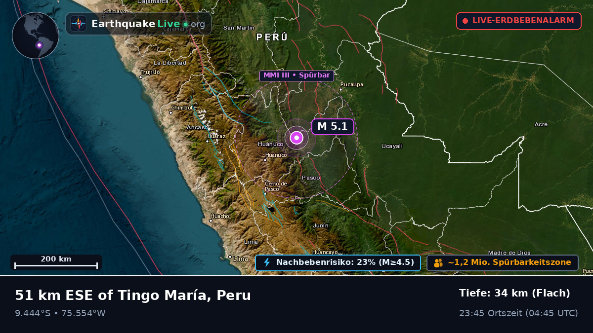 Huánuco, Peru