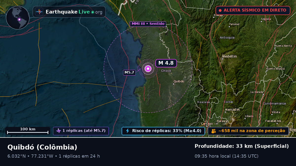 Chocó, Colômbia
