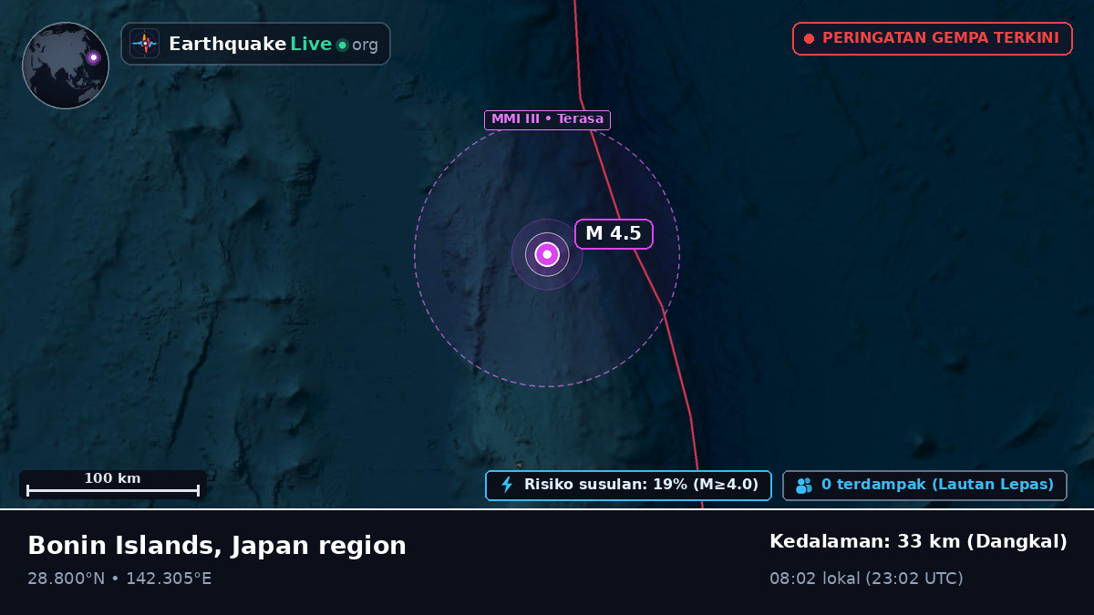 Samudra Pasifik Utara (Jepang)