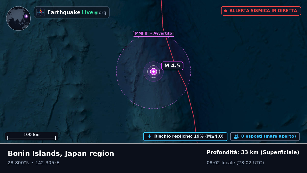 Oceano Pacifico settentrionale (Giappone)