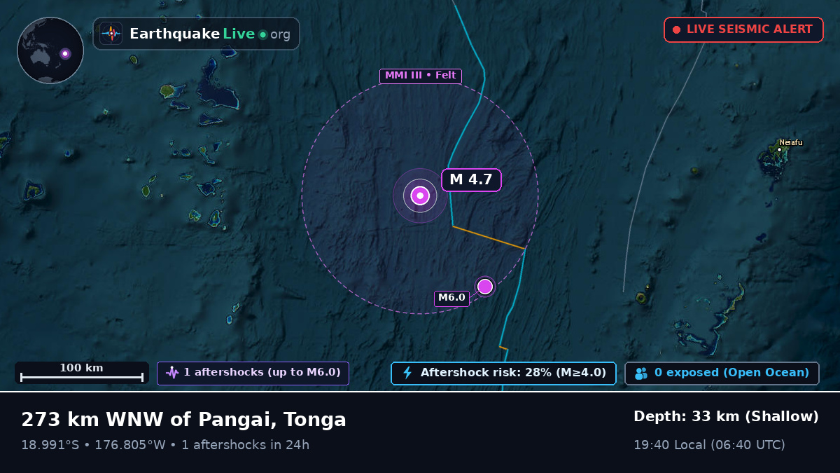 South Pacific Ocean (Tonga)