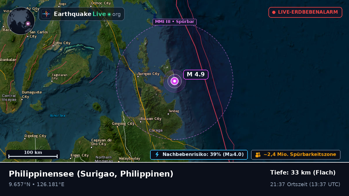 Philippinensee (Philippinen)