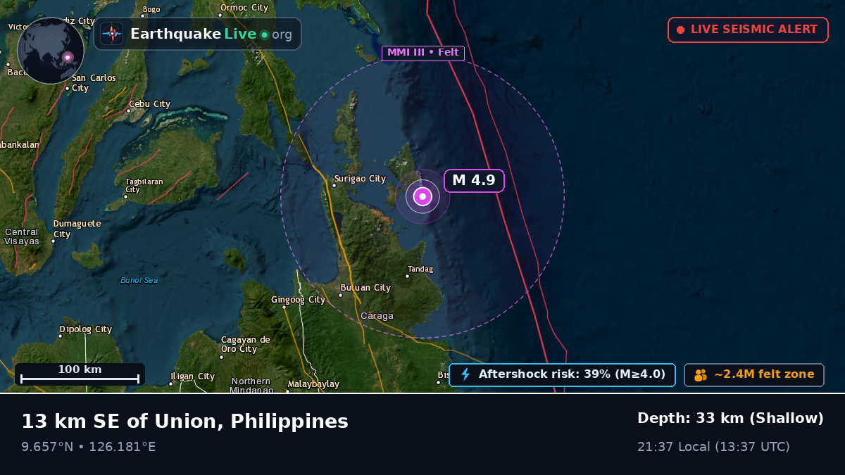 Philippine Sea (Philippines)
