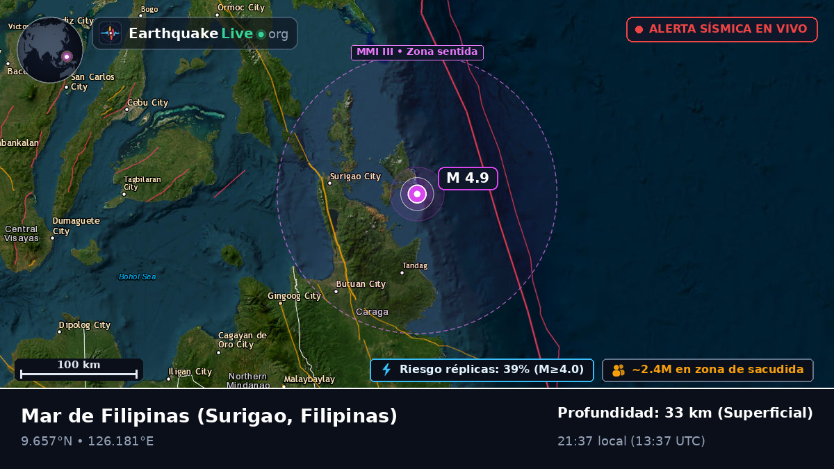 Mar de Filipinas (Filipinas)