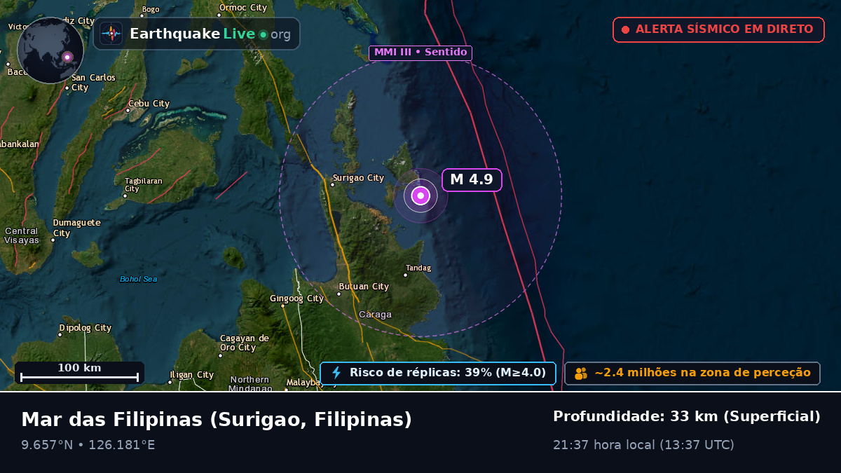 Mar das Filipinas (Filipinas)