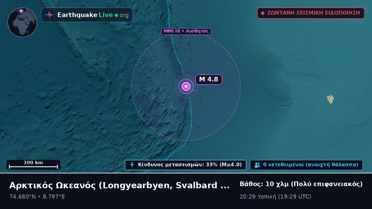 Αρκτικός Ωκεανός (Svalbard and Jan Mayen Islands)