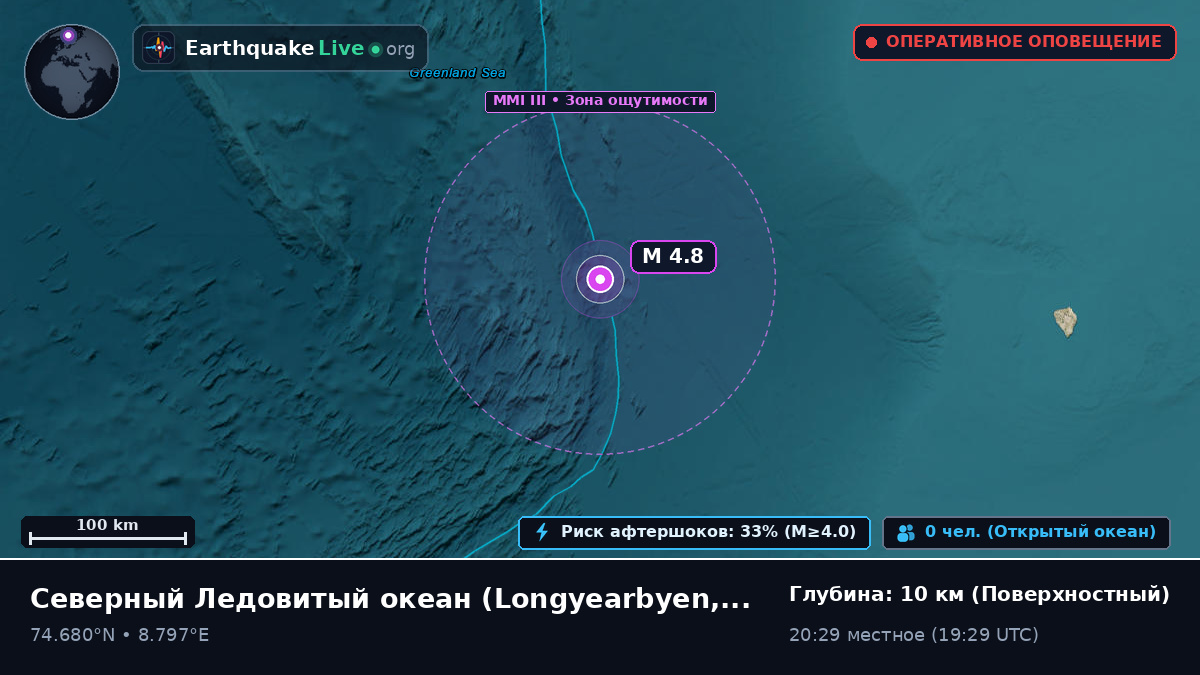 Северный Ледовитый океан (Svalbard and Jan Mayen Islands)