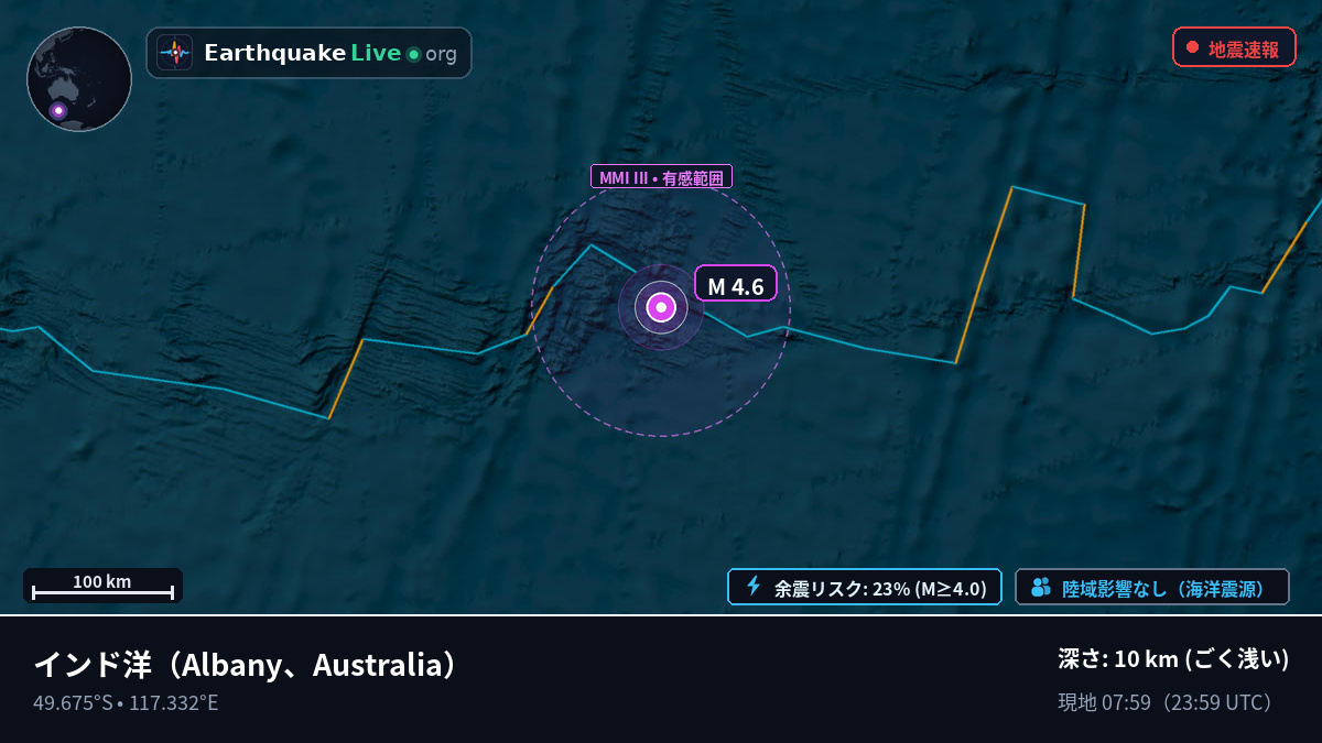 インド洋 (Australia)