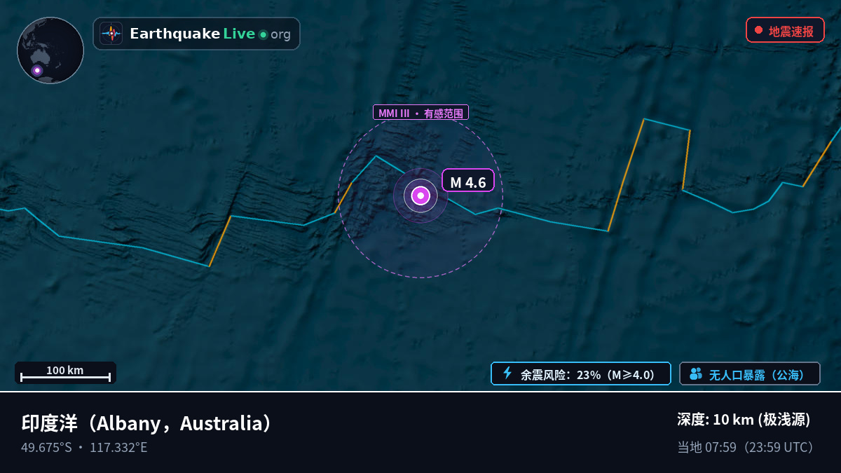 印度洋 (Australia)