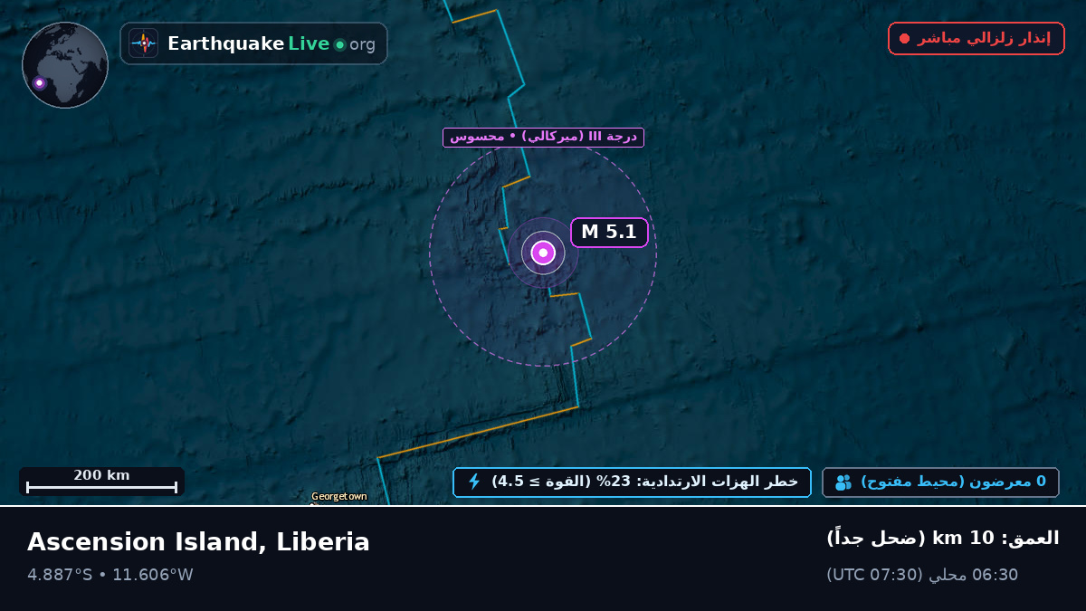 جنوب المحيط الأطلسي (Liberia)