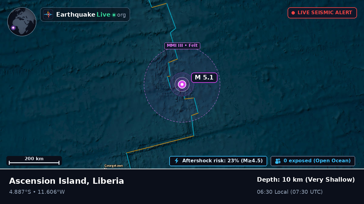 South Atlantic Ocean (Liberia)