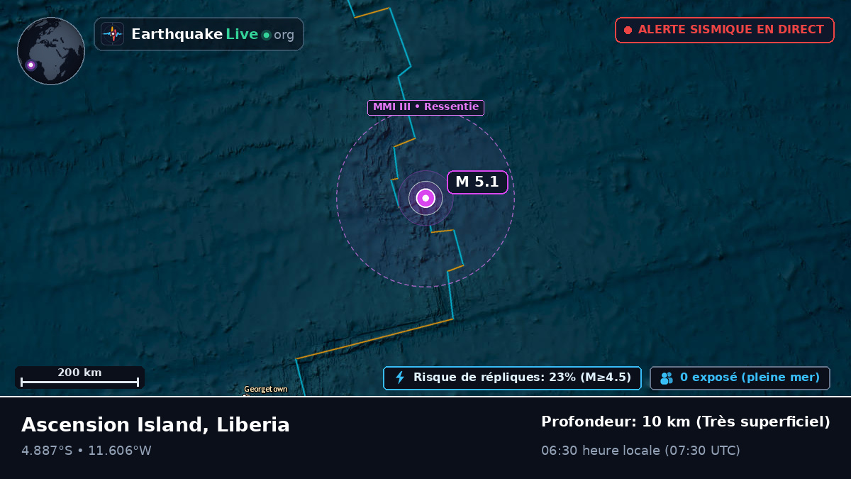 Océan Atlantique Sud (Liberia)