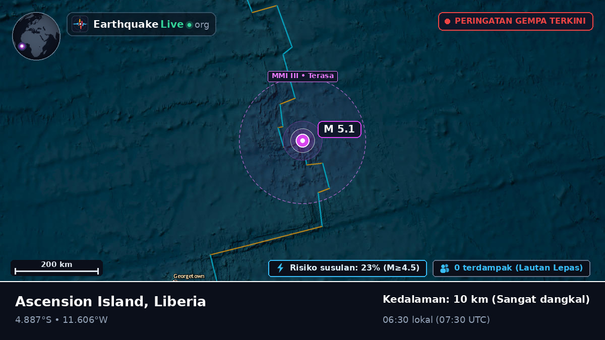 Samudra Atlantik Selatan (Liberia)