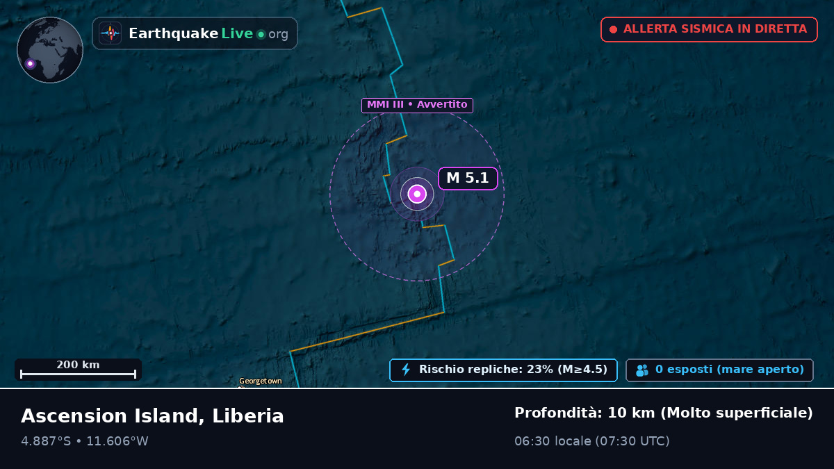 Oceano Atlantico meridionale (Liberia)