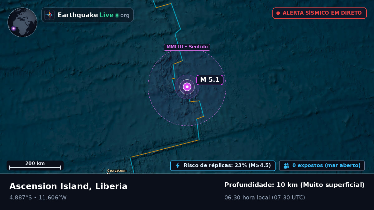 Oceano Atlântico Sul (Liberia)