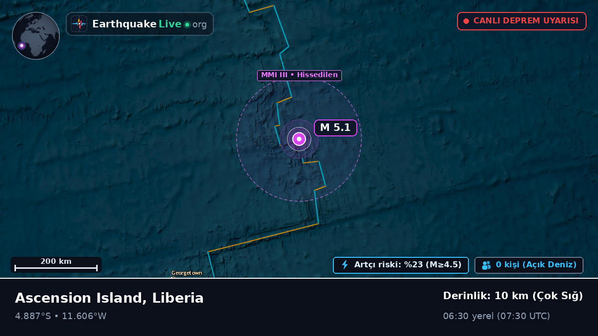 Güney Atlantik Okyanusu (Liberia)