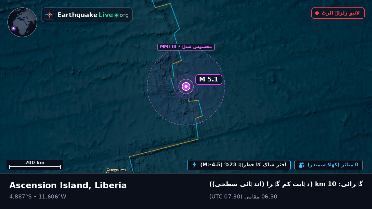 جنوبی بحر اوقیانوس (Liberia)
