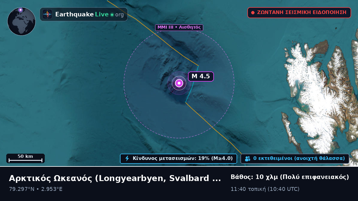 Αρκτικός Ωκεανός (Svalbard and Jan Mayen Islands)