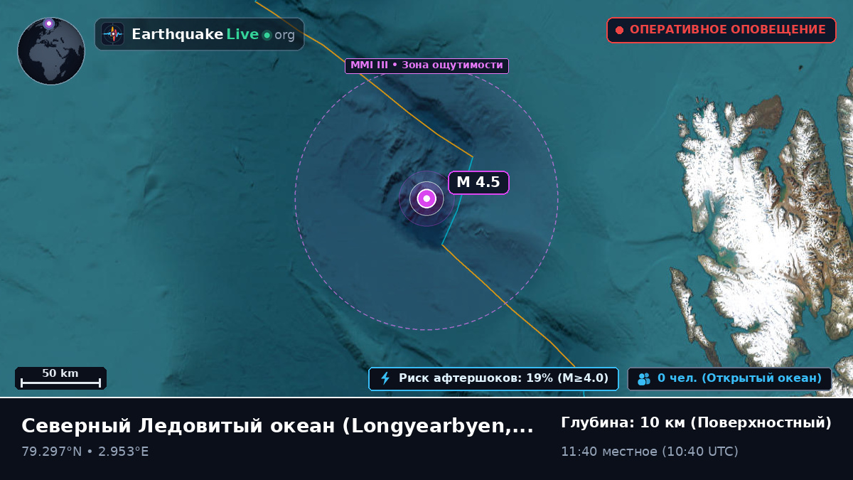Северный Ледовитый океан (Svalbard and Jan Mayen Islands)