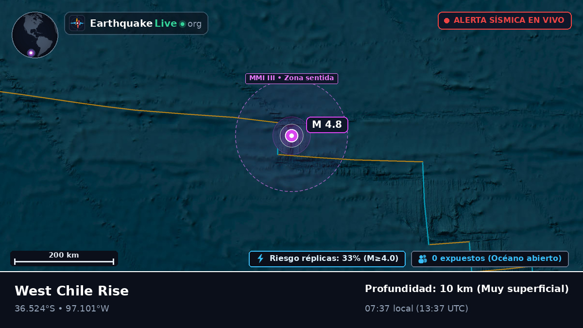 Océano Pacífico Sur (Chile)