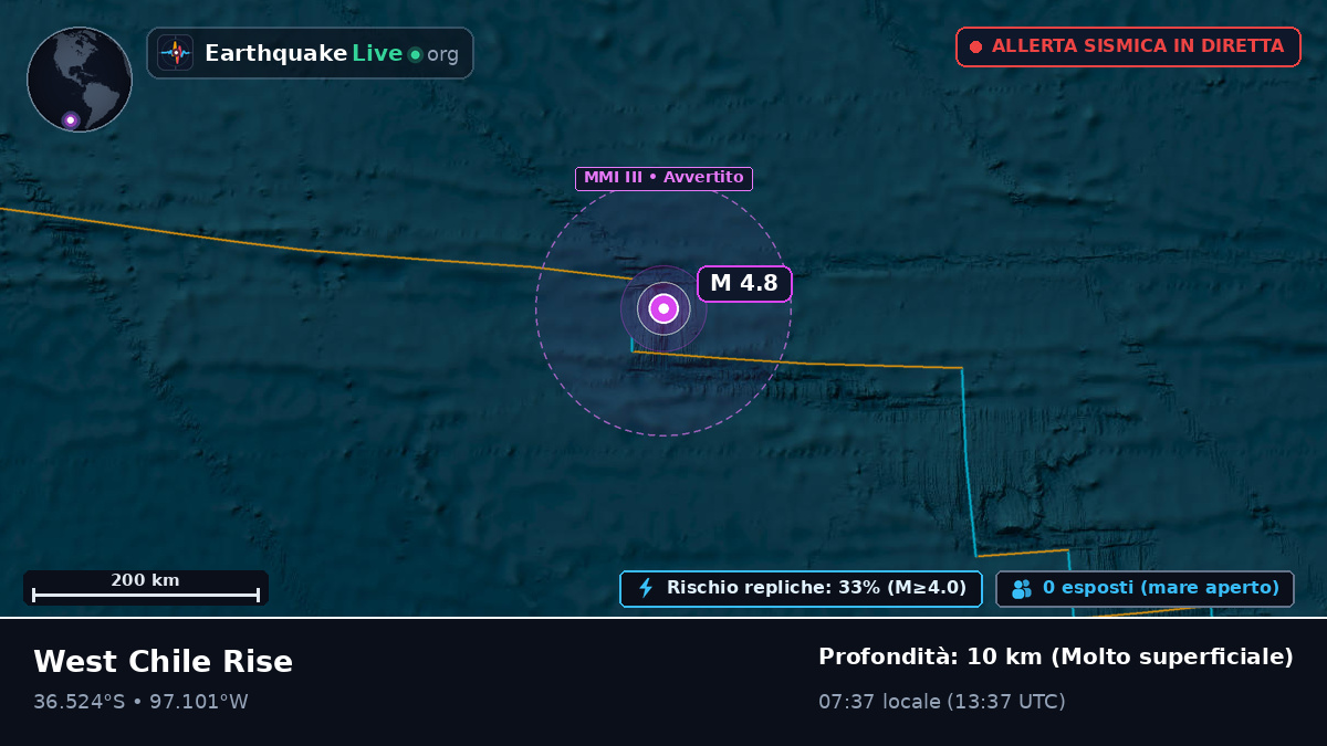 Oceano Pacifico meridionale (Cile)
