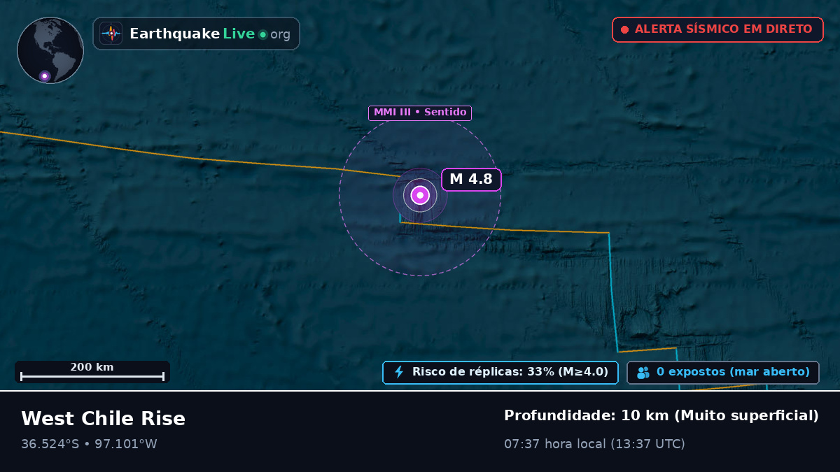 Oceano Pacífico Sul (Chile)