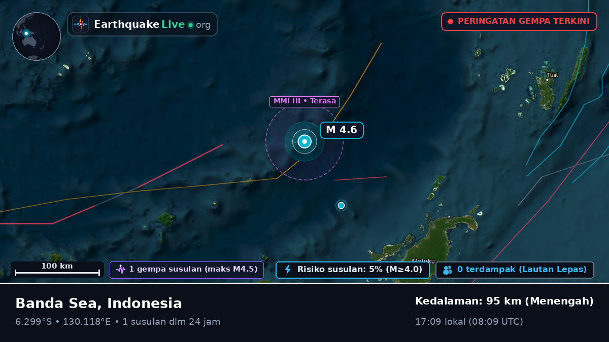 Laut Banda (Indonesia)