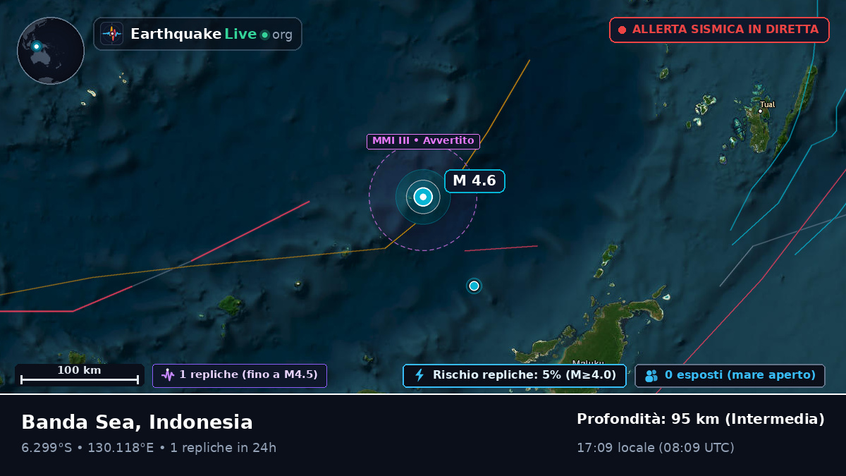 Mare di Banda (Indonesia)