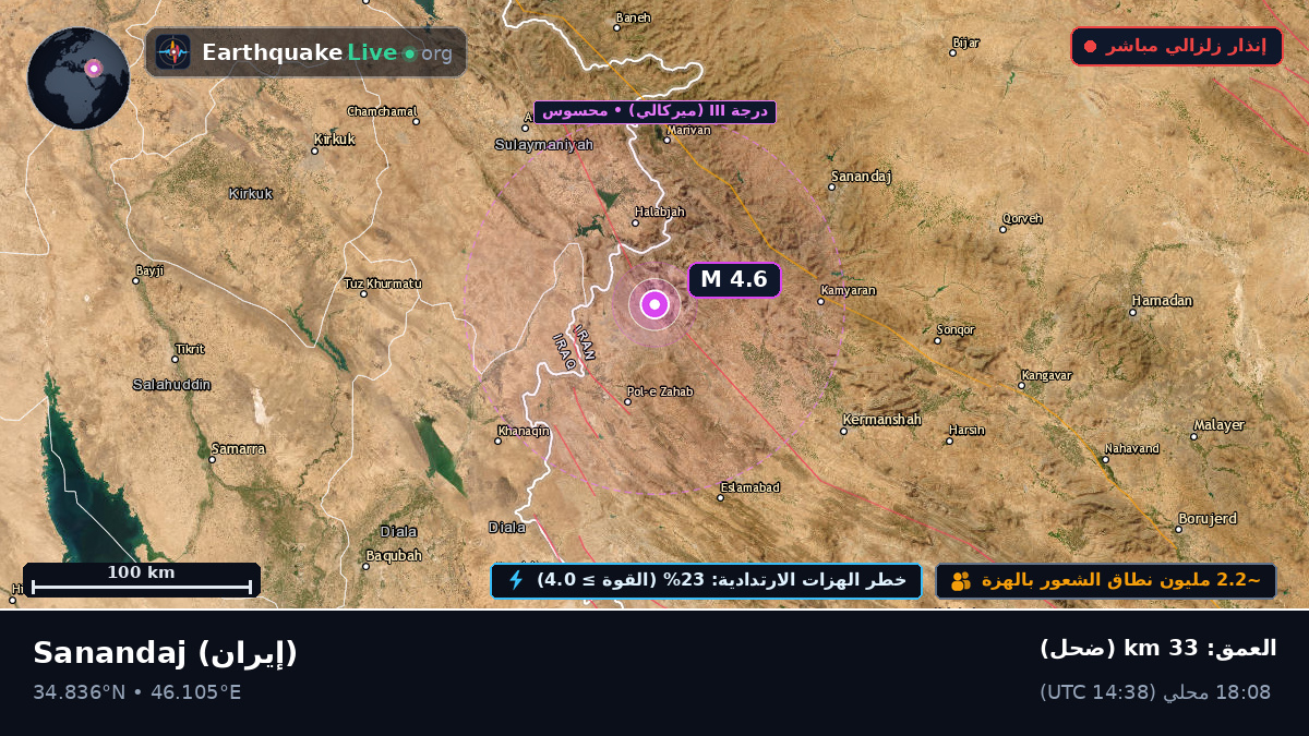 Kordestan, إيران
