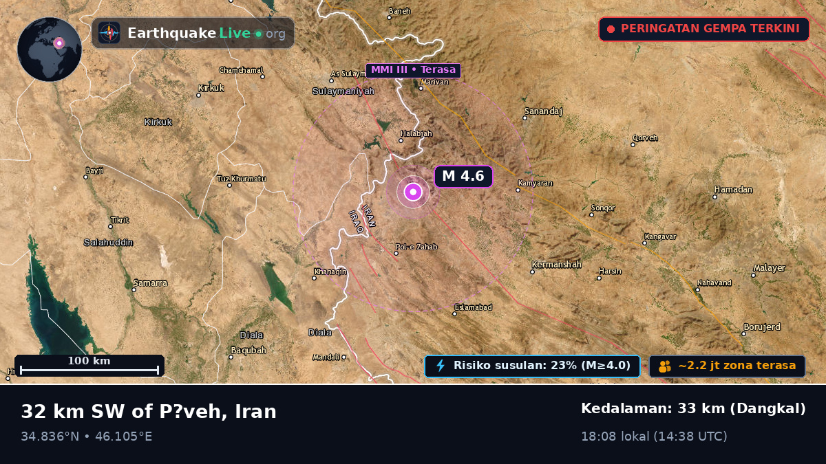 Kordestan, Iran