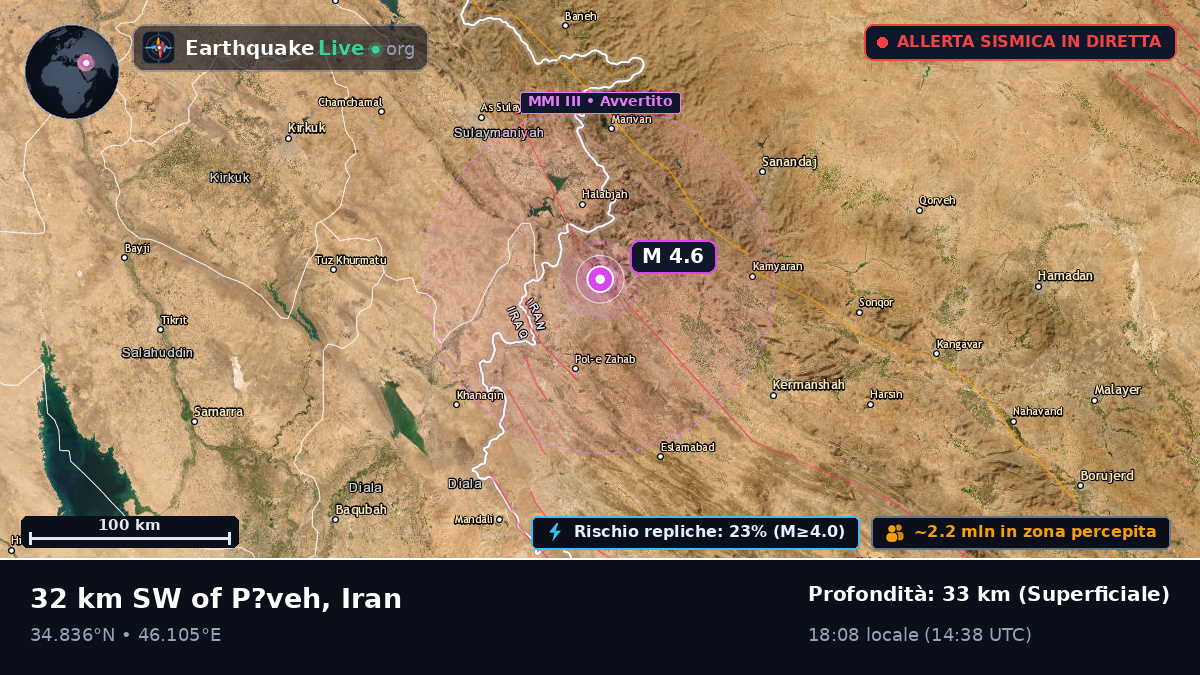 Kordestan, Iran