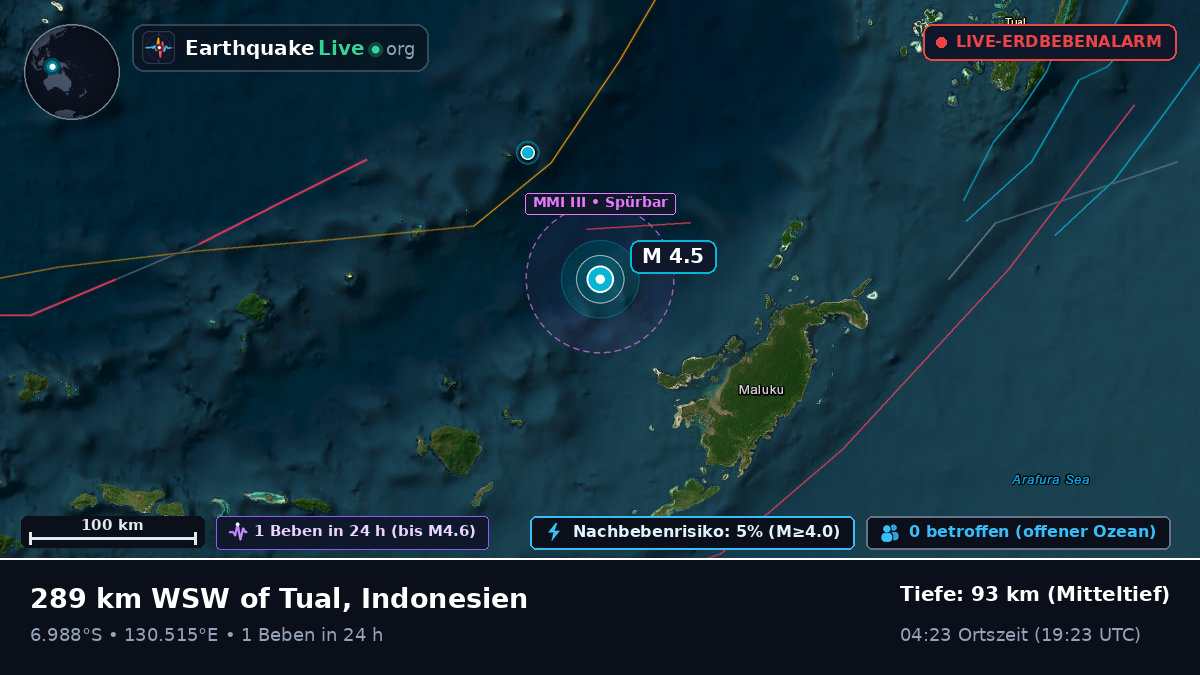 Bandasee (Indonesien)