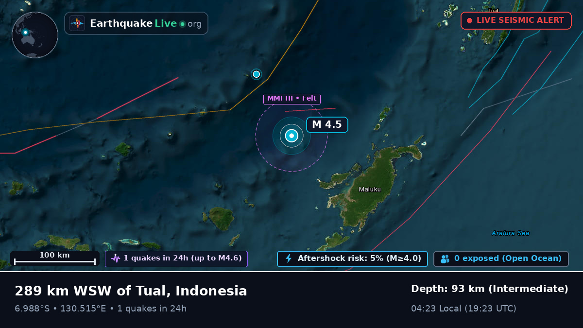 Banda Sea (Indonesia)