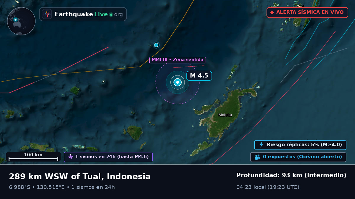 Mar de Banda (Indonesia)