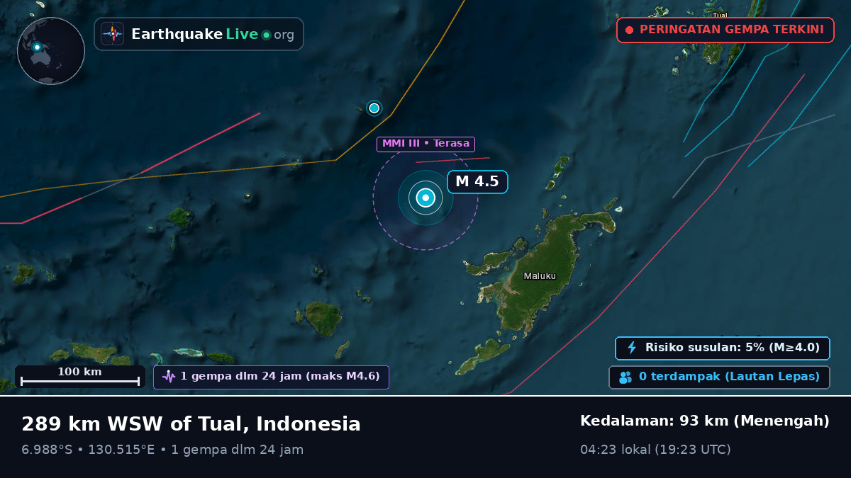 Laut Banda (Indonesia)
