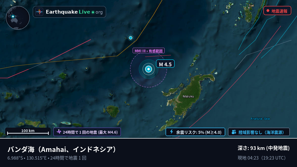 バンダ海 (インドネシア)