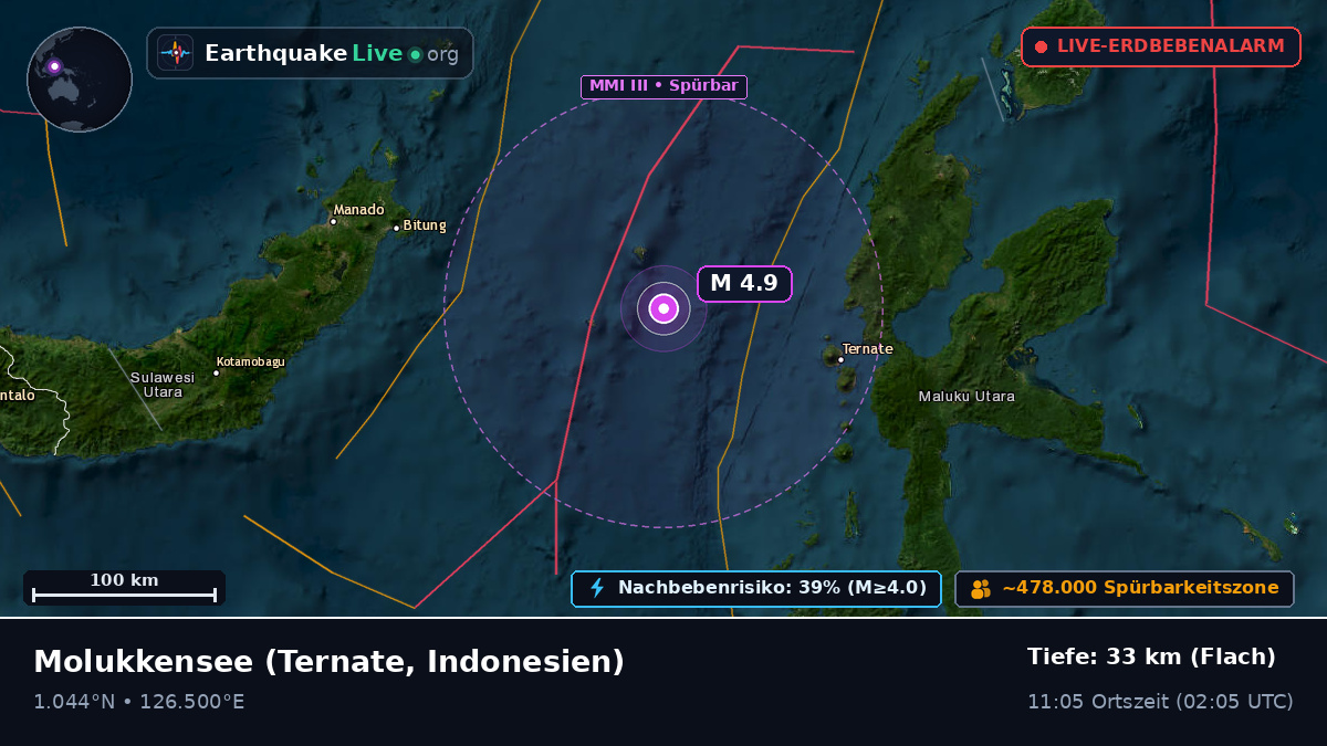 Molukkensee (Indonesien)