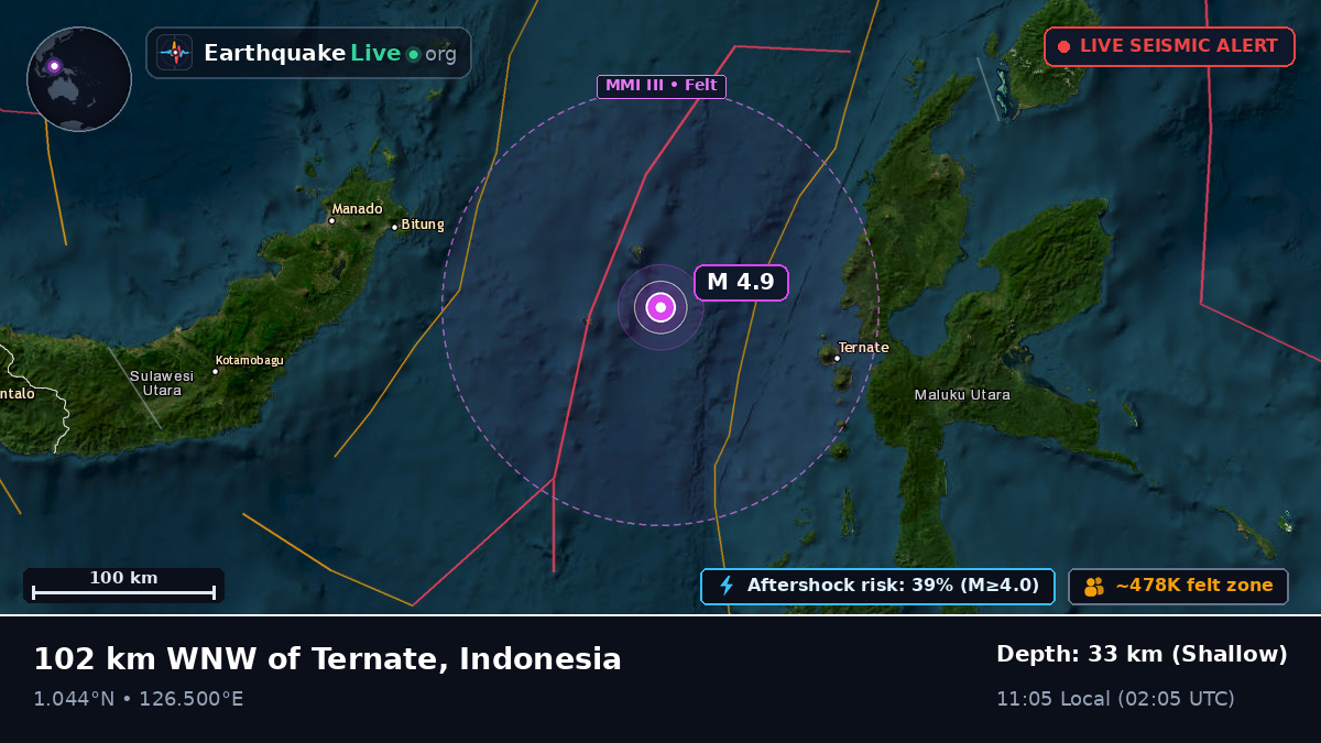 Molucca Sea (Indonesia)