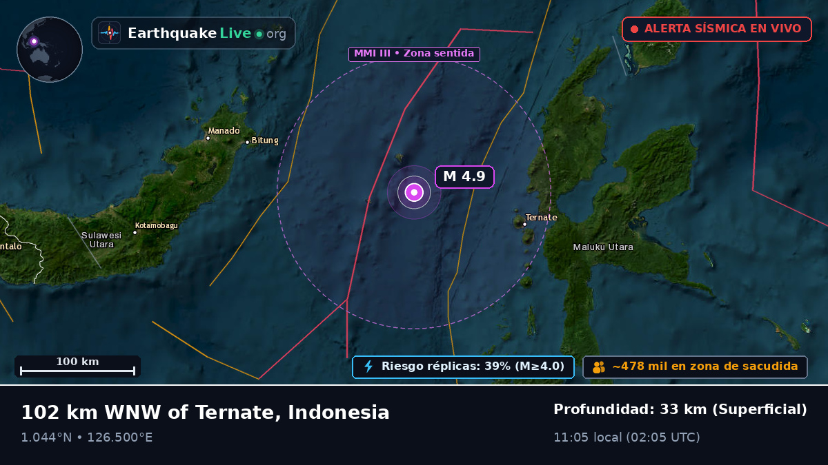 Mar de Molucas (Indonesia)