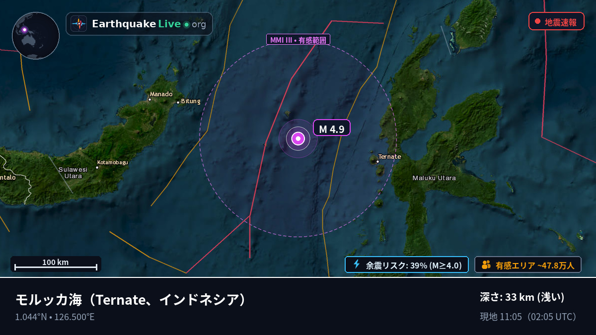 モルッカ海 (インドネシア)