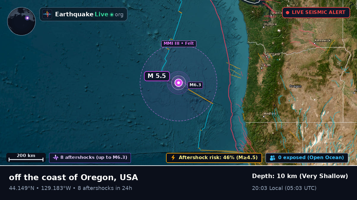 North Pacific Ocean (USA)